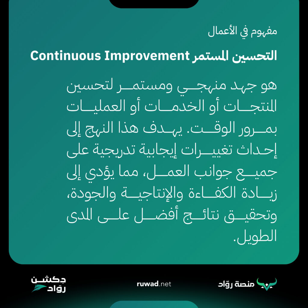 التحسين المستمر Continuous Improvement 1 التحسين المستمر، الذي يُعرف أيضاً باسم عملية التحسين المستمر (CIP) أو إدارة التحسين المستمر (CIM)، هو جهد منهجي ومستمر لتحسين المنتجات أو الخدمات أو العمليات بمرور الوقت. يهدف هذا النهج إلى إحداث تغييرات إيجابية تدريجية على جميع جوانب العمل، مما يؤدي إلى زيادة الكفاءة والإنتاجية والجودة، وتحقيق نتائج أفضل على المدى الطويل.