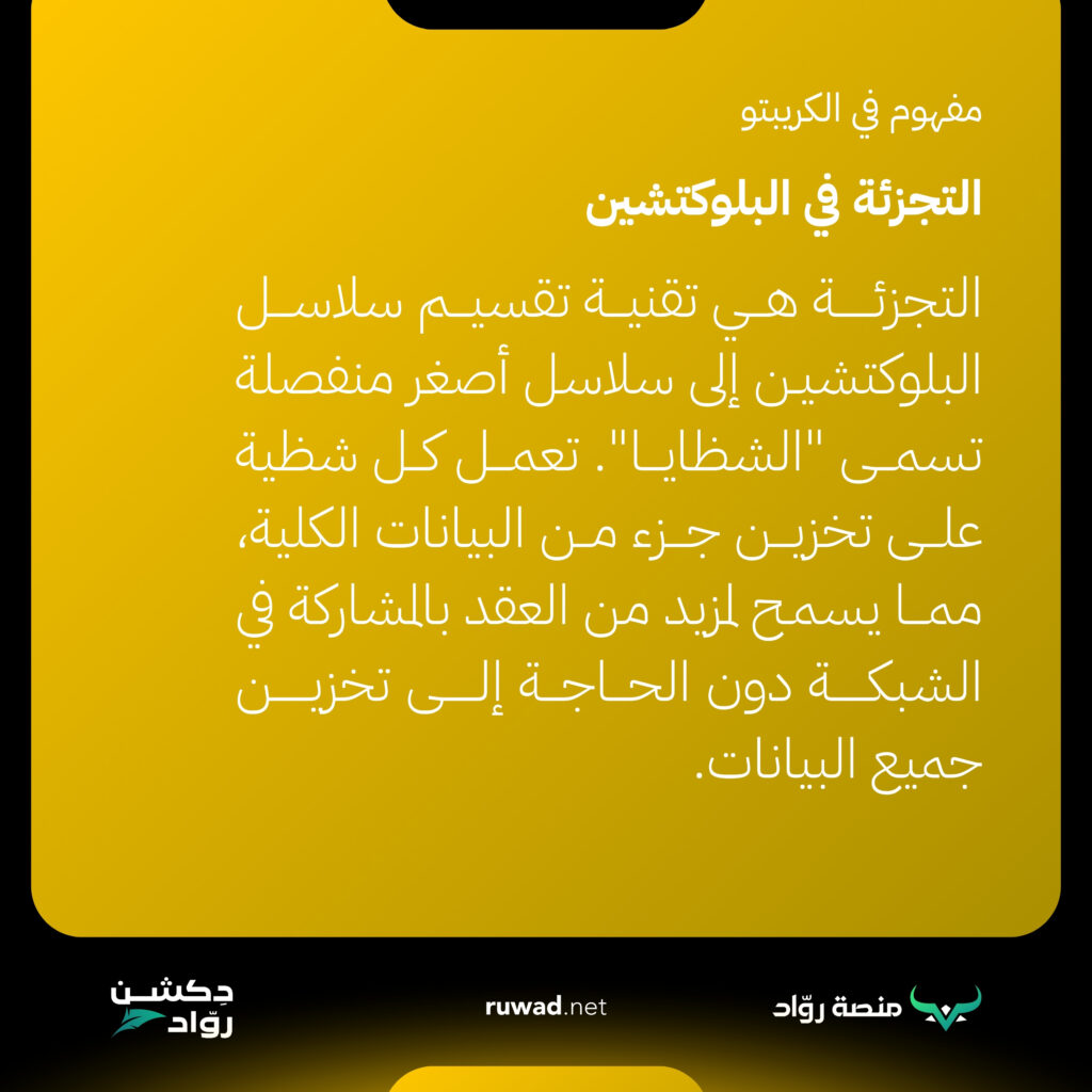 التجزئة في البلوكتشين Hashing in Blockchain 1 في سياق التكنولوجيا المالية (FinTech) والبلوكتشين، يُعرف مفهوم التجزئة بأنه استخدام تقنيات البلوكتشين في قطاع التجزئة لتحسين عمليات الشراء والبيع وإدارة سلاسل التوريد وتحسين تجربة العملاء.