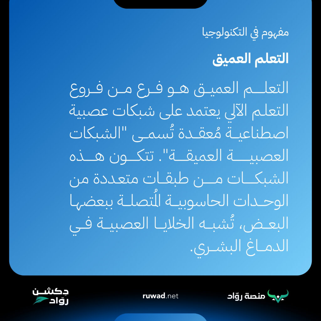 التعلم العميق Deep Learning 1 يُعد التعلم العميق ثورة تقنية تُحدث تغييرات جذرية في مختلف مجالات الحياة. فمن خلال تقليد عمل الدماغ البشري، تُقدم لنا خوارزميات التعلم العميق إمكانيات هائلة لحل المشكلات المعقدة وتحسين حياة الإنسان.