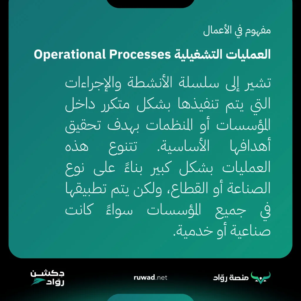 العمليات التشغيلية Operational Processes 1 العمليات التشغيلية Operational Processes