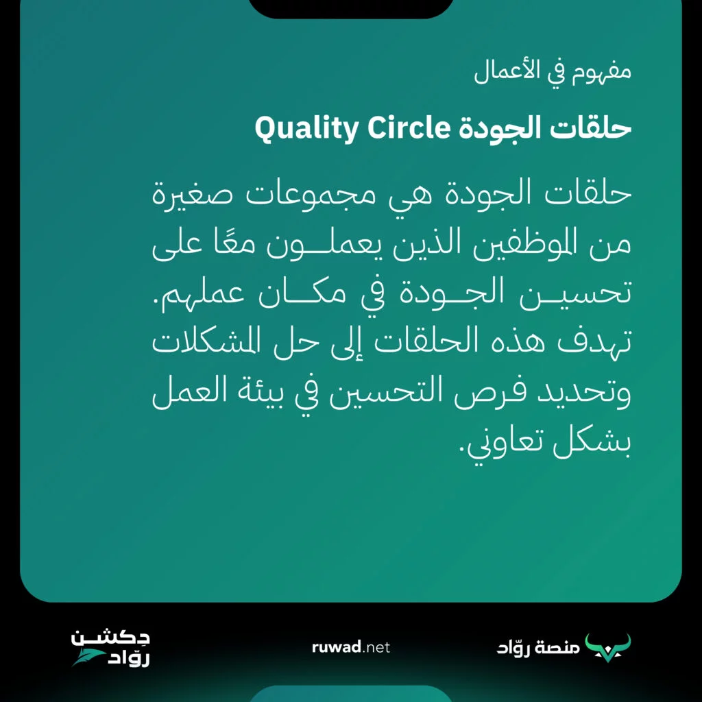 حلقات الجودة Quality Circle 1 حلقات الجودة هي مجموعات صغيرة من الموظفين الذين يعملون معًا على تحسين الجودة في مكان عملهم. تهدف هذه الحلقات إلى حل المشكلات وتحديد فرص التحسين في بيئة العمل بشكل تعاوني.