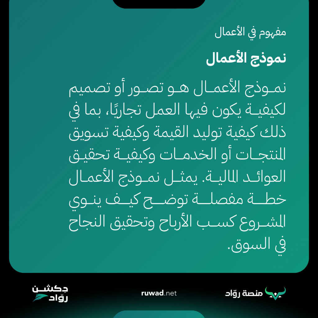 نموذج الأعمال Business Model 2 نموذج الأعمال هو تصور أو تصميم لكيفية يكون فيها العمل تجاريًا، بما في ذلك كيفية توليد القيمة وكيفية تسويق المنتجات أو الخدمات وكيفية تحقيق العوائد المالية. يمثل نموذج الأعمال خطة مفصلة توضح كيف ينوي المشروع كسب الأرباح وتحقيق النجاح في السوق. يشمل نموذج الأعمال عناصر مثل هيكل التكاليف والإيرادات، ومصادر الإيرادات، والقنوات التي يتم من خلالها تسويق المنتجات أو الخدمات، والشركاء والموردين، وقيمة العرض الفريدة التي يقدمها المشروع لعملائه.